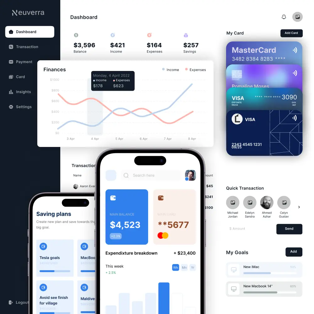 Fintech App Development - Neuverra