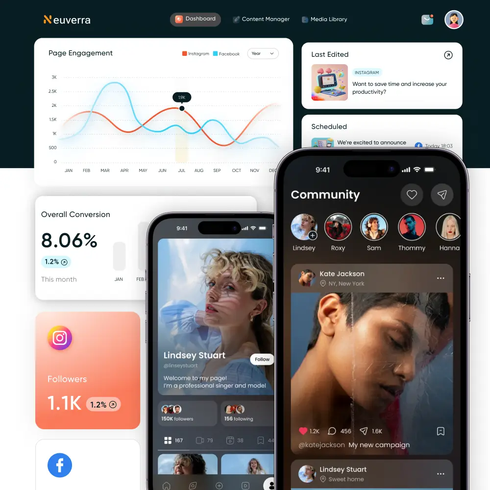 Social Media App Development Services - Neuverra